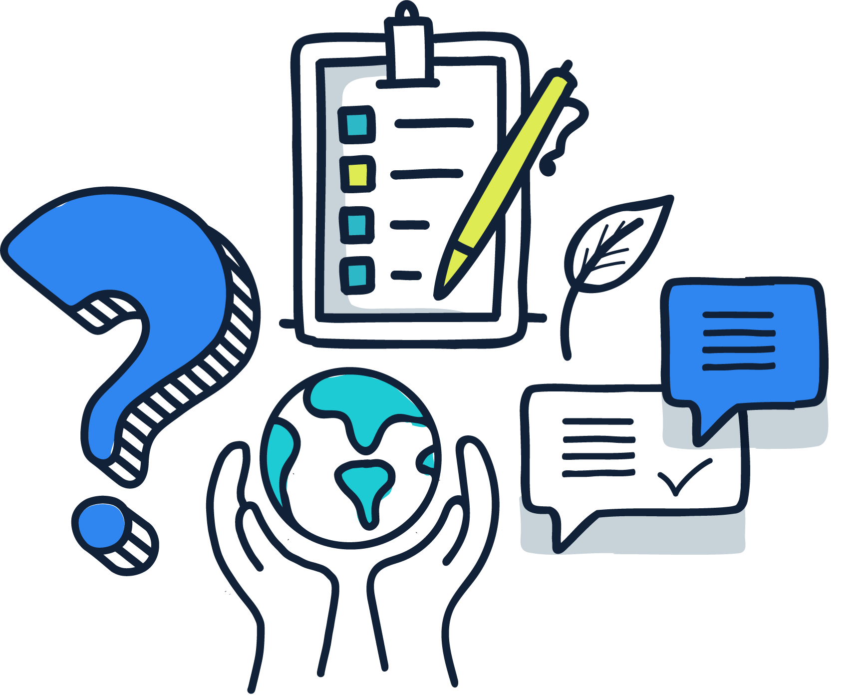Investment change ESG survey
